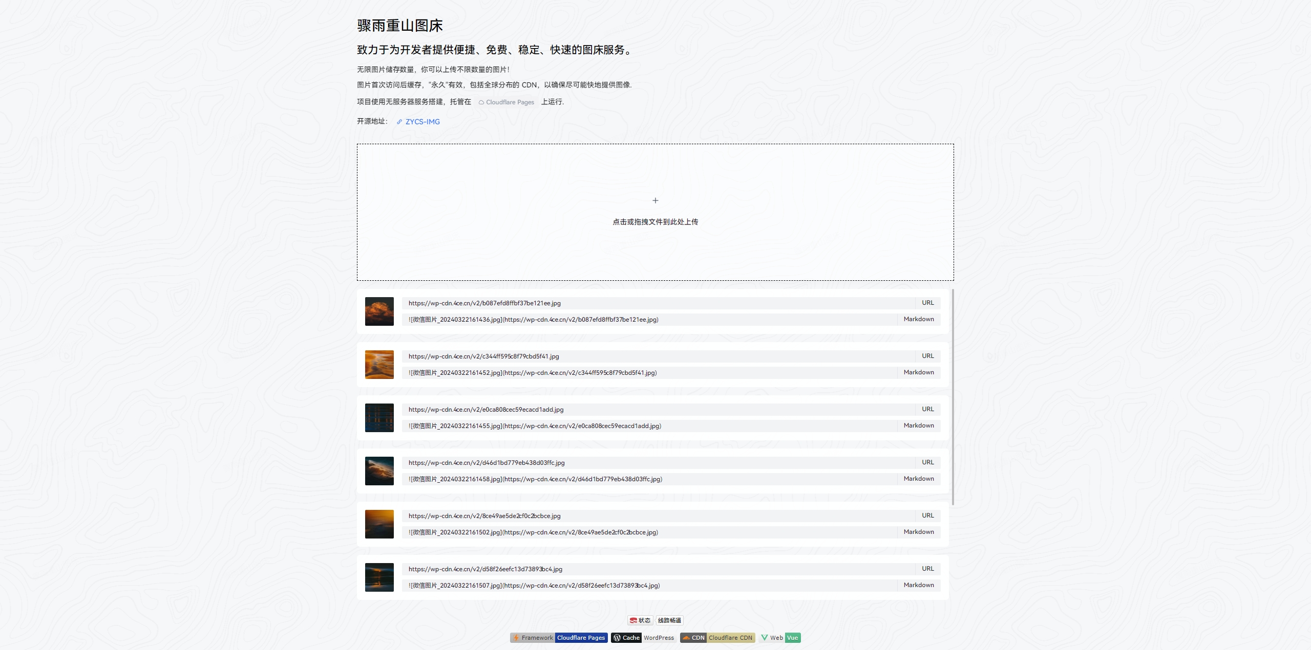 Github uxiaohan zycs img 
